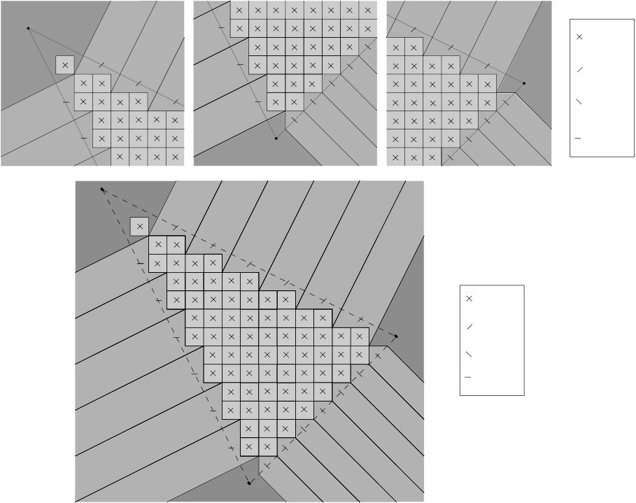 Figure 36